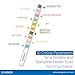 10 Parameter Urinalysis Test Strips for UTI, Kidney & Liver Problems | Measure Ketone, Protein, pH & More | Individually Packed, Easy with Mobile App | Medical Grade Urine Test at Home (20 Packs)