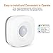 Sonew Pir Motion Sensor,Infrared Motion Detector with All-Round, Blindspot- Coverage for Indoor or Outdoor Use