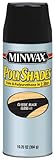 Minwax