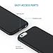 FIESAND SlimShell, Light Protective Case Compatible with iPhone 6 Plus/iPhone 6s Plus (Black)