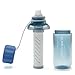 LifeStraw Play Kids’ Water Filter Bottle with 2-Stage Integrated Filter Straw for Safe and Clean Drinking Water, 10-Ounce, Sky