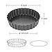 Quiche Pans, Homono Commercial Grade Non Stick Removable Bottom 5 Inch Mini Tart Pans (Pack of 6)