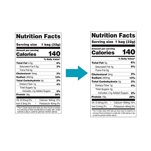 Quest Nutrition Tortilla Chip Spicy Sweet Chili, 1.1 Ounce (Pack of 12) Pricepulse