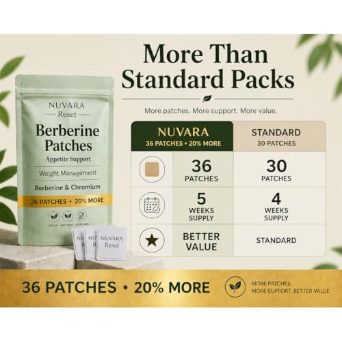NUVARA Berberine Patches - Reset | Appetite Management & Berberine Support | 36 Transdermal Metabolic Patches