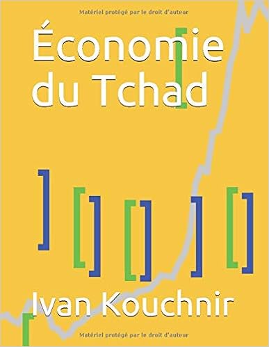 Économie du Tchad