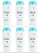 Baby Dove Body Wash Tip To Toe Sensitive Moisture 1.8 Oz Travel Size (Pack Of 6)