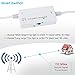 TV Antenna - 2019 Update Digital Amplified Indoor HD TV Antenna 130 Miles Range Amplifier Signal Booster Support 4K 1080P UHF VHF Freeview Channels and 16.5ft Longer Coax Cable