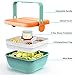 Salad Lunch Container, BPA Free Lunch Box with Large 54-oz Salad Bowl, 4-Compartment Bento-Style Tray, 3-oz Sauce Container and Built-In Reusable Fork (Orange & Green)