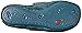 Camper Kids Right 80025 Shoe Ballerina (Toddler/Little Kid/Big Kid)