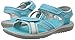KEEN Women's Aster Sandal