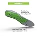 Superfoot Plantar Insoles, Orthotic Insert for Maximum Arch Support, Shock Absorption Insoles for High Arches, Flat Feet Foot Pain, Unisex, Green, 1 Pair (B: Women’s 4.5-6)thumb 4