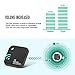 Key Finder - TBMax Smart Key Tracker Bluetooth GPS Locator with App Control for Phone, Anti-Lost Finder Device, Slim Wallet Luggage Tracker
