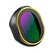 Anbee Spark Camera Lens Filter 6-Pack, Multi-Coated HD UV CPL ND4 ND8 ND16 ND32 Set for DJI Spark Drone