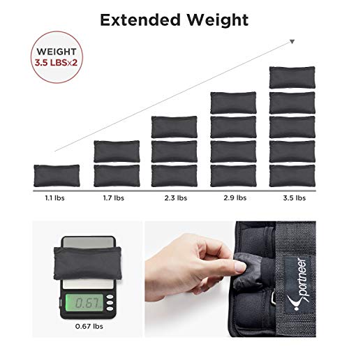Sportneer Ankle Weights Adjustable 1-7 lbs Wrist Weight Straps for Fitness, Walking, Jogging, Workout | 0.5-3.5 lbs Each Pack, 2 Pack - Thumbnail 2