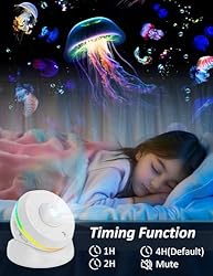 [6th Gen Upgraded] Meteor Galaxy Projector, 13 in 1