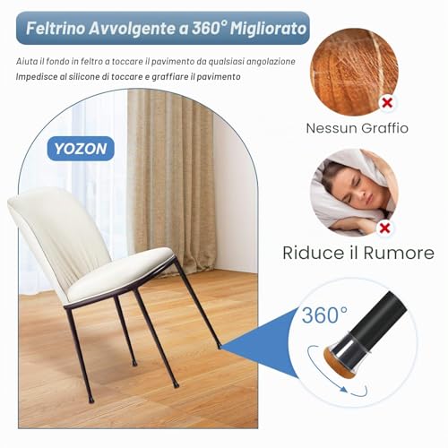 20pcs Round Chair Pads with Thickened Upgraded Felt Pads, Chair Leg Covers, Furniture Chair Leg Protectors for Wooden Floors (Transparent, Diameter 14-20mm)