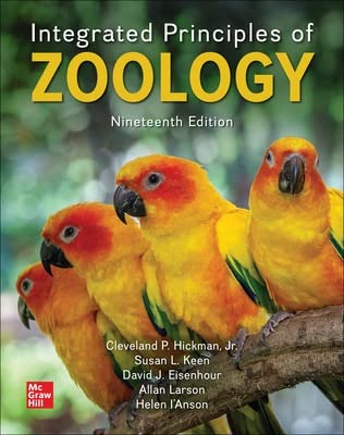 Integ.Prin.Of Zoology (Looseleaf)