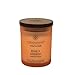 Chesapeake Bay Candle Mind & Body Collection Small Jar Scented Candle #1, 4-Piece Set