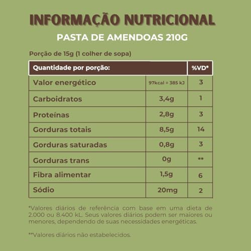 Pasta Nuts De Amêndoas 210g Pura 100% Natural Sem Açúcar