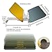 Beinhome Car Sun Visor Extender 2 in 1 Anti-Glare Visor Sun Blocker for Day and Night Driving Universal Fit for All Cars, SUVs, Trucks