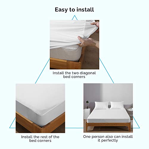 Beclecor Waterproof Mattress Protector， Breathable Comfortable Smooth Surface Mattress Cover for Maximum Protection ，18” Deep Pocket -Queen