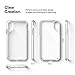 Caseology Waterfall for Apple iPhone Xs Max Case (2018) - Minimal & Transparent - Clear