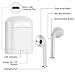 Wireless Headphones, HISILI Bluetooth Earbuds, Wireless Headsets Stereo in-Ear Earpieces with 2 Built-in Mic Earphone for Smartphones and Tabletsthumb 3