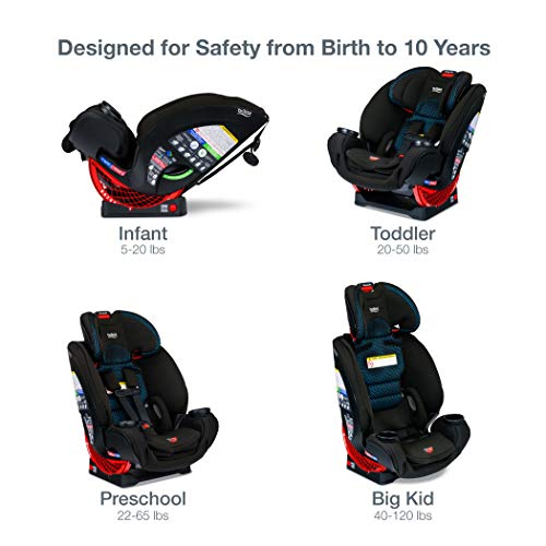 britax cool flow teal