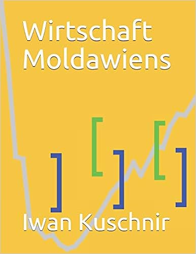 Wirtschaft Moldawiens