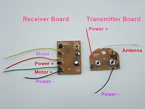2 channel rc car transmitter and receiver