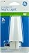 Lights By Night Manual On/Off Night Light, Incandescent, Plug-In, Soft White, White Shade, Ideal for Bedroom, Bathroom, Hallway, Stairs, Pantry and Laundry Room, 52194