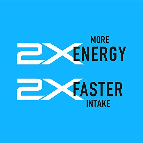 GLUKOS ENERGY GELS FOR RUNNERS 2OZ PACKETS, RUNNING GELS WITH ELECTROLYTES, TRAY OF 12 COUNT