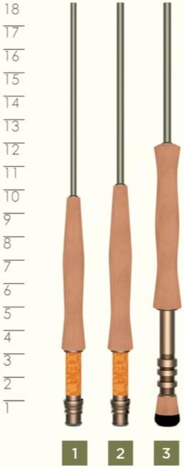 st croix legend elite fly rod