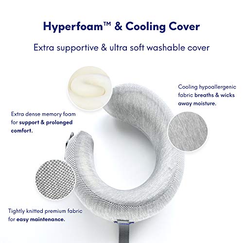 Cushion Lab Extra Support Travel Pillow, Award-Winning Patented Ergonomic Design for Chin & Neck Support Memory Foam Neck Pillow, Compact Airplane Pillow for Traveling, Flight, Car, Medium - Grey - Thumbnail 5