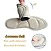 Shoe Insoles Women，Cushioned Insoles Breathable,New Material,5D Sponge Barefoot Comfort Insoles and High Heel Inserts, for Massaging, Arch Pain and Foot Pain Relieve（2 Pairs）thumb 2