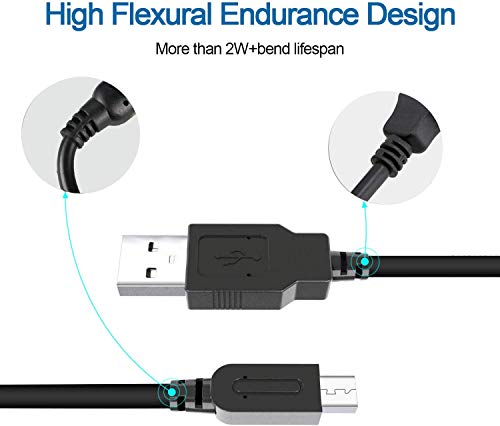 3 Charger+Adapter+100+240+Charging+Nintendo
