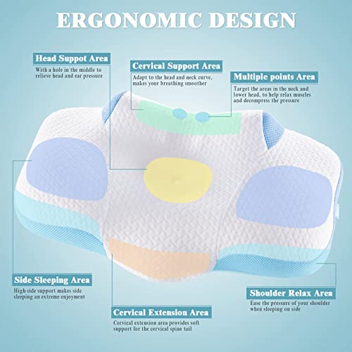 Cervical Memory Foam Pillow, Firm Soft Adjustable Orthopedic Hypoallergenic Ergonomic Contour