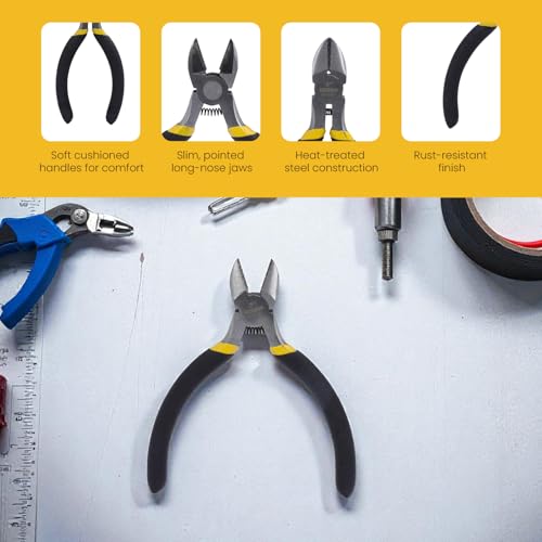 SENSH Mini Side Cutting Plier 5 Inch (125mm) High Carbon Steel Forged, Heat Treated Heavy Duty Cutter with Strong Shear Force and Double Dipped Grip Handle 1