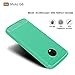 Sucnakp for Moto G6 Case, Moto G (6th Generation) Case, TPU Shock Absorption Technology Raised Bezels Protective Case Cover for Motorola Moto G6 5.7 Inch(Mint Green)