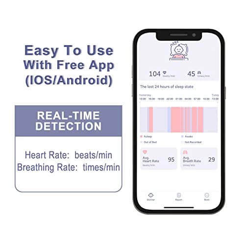 Baby Breathing Monitor, Smart Baby Monitors with Mat Tracks Baby's Breathing Rate, Heart Rate
