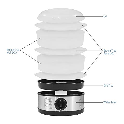 Elite Platinum EST-2301 Electric Food Steamer with BPA-Free 3 Tier Nested Trays w/Egg Rack, 650W Fast Heating, 8.5Qt, Stainless Steel