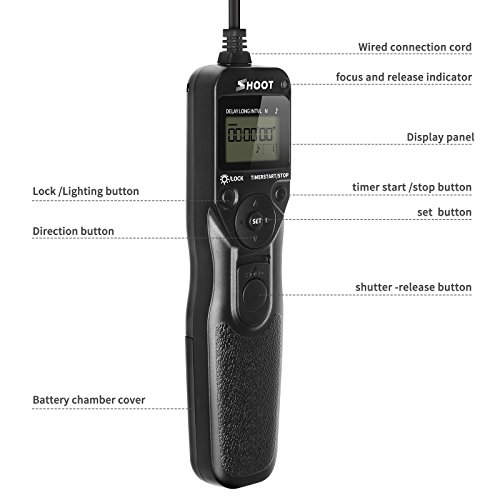 3 SHOOT+RS+60E3+Controller+Shutter+PowerShot