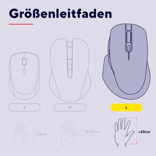 Yuno Vertikale Maus, Ergonomische Maus für Rechtshänder, Schwarz
