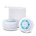 SAVE on the BEST Replacement Brush Head for Deep Pore Skin Cleansing, Great Starter Brush (Generic) Works with PLUS, ARIA, MIA, MIA2, Pack of 2