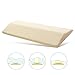 IKSTAR Lumbar Pillow for Bed, Ergonomic Memory Foam Back Support Sleeping Pillow, Lower Back Pain Relief for Side Sleeper, Pregnant, Knee, Therapeutic Pillow
