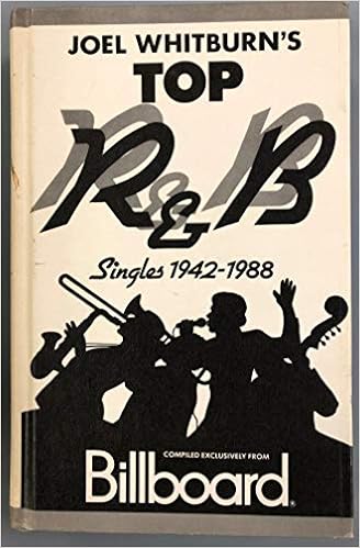 Joel Whitburn S Top R B Singles 1942 1988 Whitburn Joel 9780898200683 Amazon Com Books