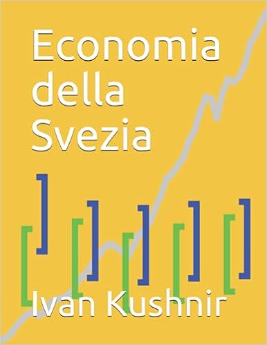 Economia della Svezia