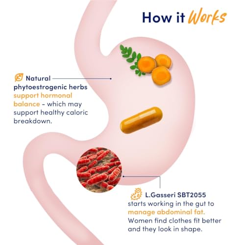 Better Body Co. Provitalize Probiotics for Women, Menopause, 68.2