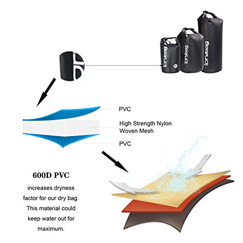 IDRYBAG Dry Bag Waterproof Floating, TPU Waterproof Bag Roll Top, 2L,5L,10L Dry Bag Kayak Storage for Kayaking, Boating, Rafting, Fishing, Swimming, Hiking, Camping, Travel, Beach