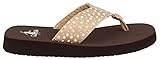 Corkys Womens Sugar Flip Flops